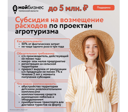 С/х производители могут компенсировать часть затрат нужных для приема туристов!
