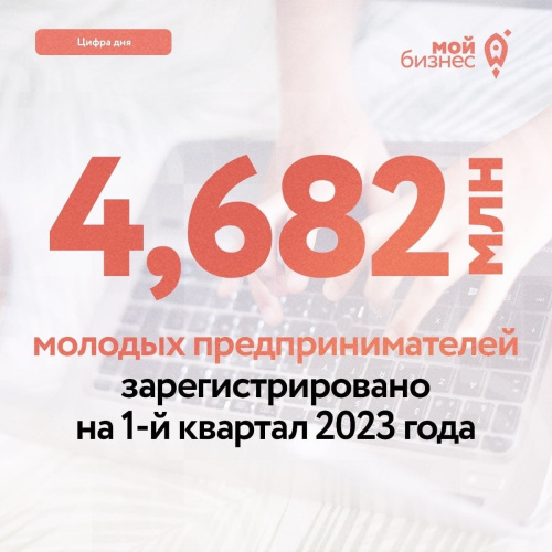 В России растёт число молодых предпринимателей