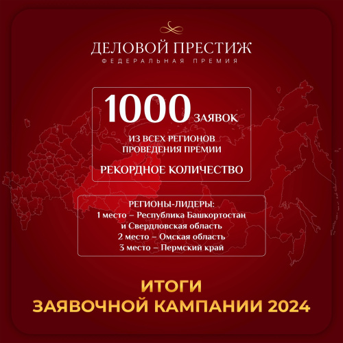 Тысяча заявок подано на Премию «Деловой престиж» 2024