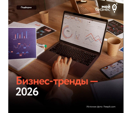 Будущее успешного бизнеса формируется сегодня!