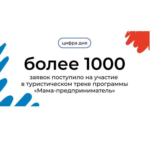 Более тысячи заявок получено на участие в туристическом треке программы «Мама-предприниматель»